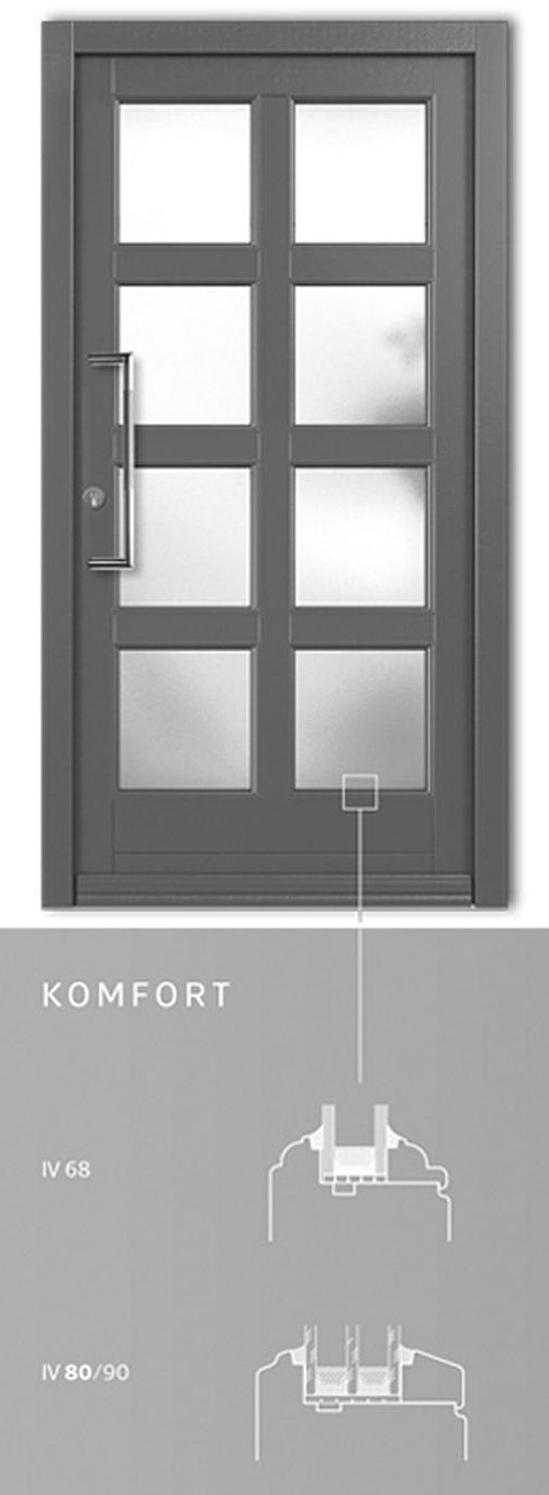 Profiltechnik Holzhaustüren Komfort EGE