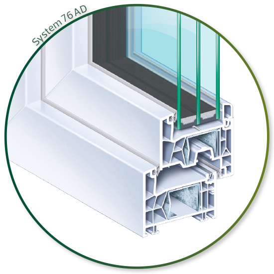 Sicher und komfortabel Fenster EGE